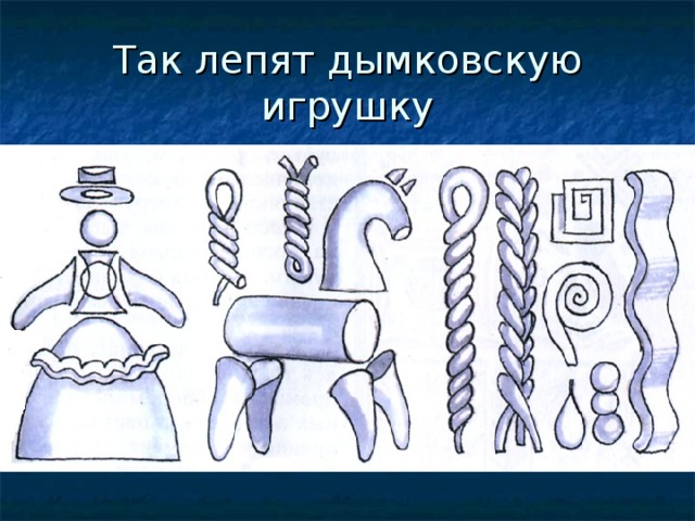 Так лепят дымковскую игрушку 