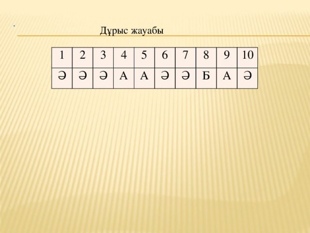 . Дұрыс жауабы 1 2 Ә 3 Ә 4 Ә 5 А 6 А Ә 7 Ә 8 Б 9 10 А Ә 