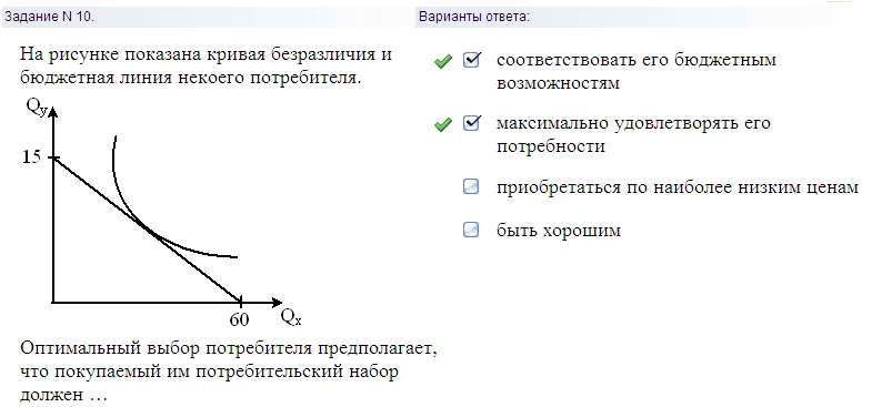 На рисунке показаны кривые is