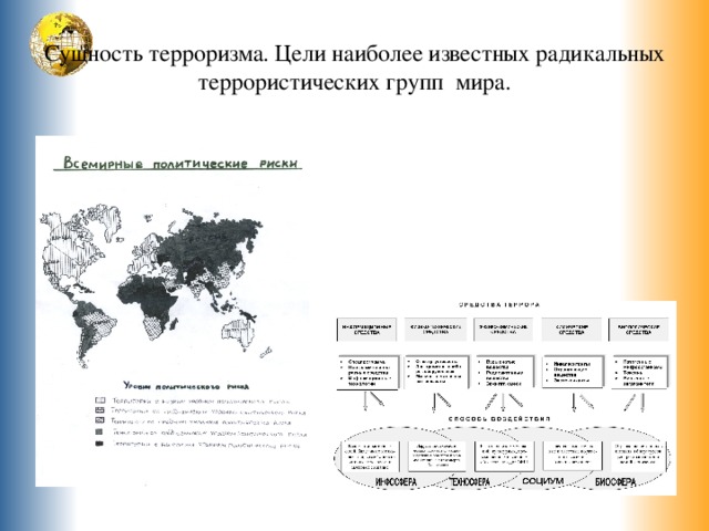 Сущность терроризма. Цели наиболее известных радикальных террористических групп мира.