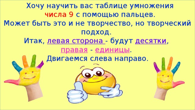  Хочу научить вас таблице умножения  числа 9 с помощью пальцев. Может быть это и не творчество, но творческий подход. Итак, левая сторона - будут десятки , правая - единицы . Двигаемся слева направо. 