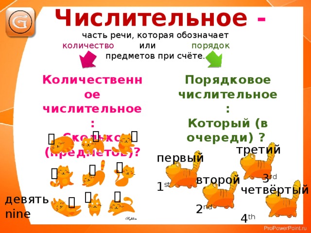 Числительное - часть речи, которая обозначает  количество или порядок  предметов при счёте. Количественное числительное: Порядковое числительное: Сколько (предметов)? Который (в очереди) ?     третий 3 rd  первый 1 st     второй 2 nd  четвёртый 4 th    девять nine  