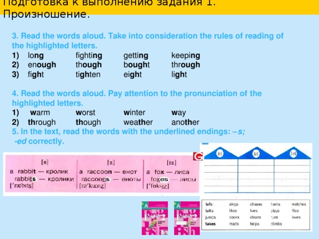 Подготовка к выполнению задания 1. Произношение. 1. Read aloud the words. How are the highlighted letters pronounced? Write the transcription sign. [ ]  b ir ds   w or st   t ur n   des er ve 2. Read aloud the words in each line. Cross out the word that doesn’t fit. Take into consideration the rules of reading of the highlighted letters.  b ir ds   w or st   t ur n   b or der  w ea ther  ea t   b ea ch   h ea t   f oo d   l oo sen   m o ve   m o stly   