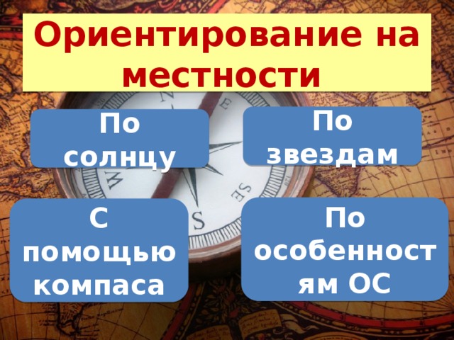 Ориентирование на местности По звездам По солнцу По особенностям ОС С помощью компаса 