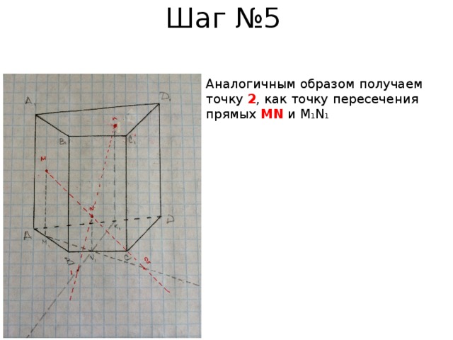 Шаг №5 Аналогичным образом получаем точку 2 , как точку пересечения прямых MN  и M 1 N 1 