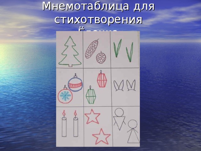 Мнемотаблица для стихотворения  «Ёлочка» 