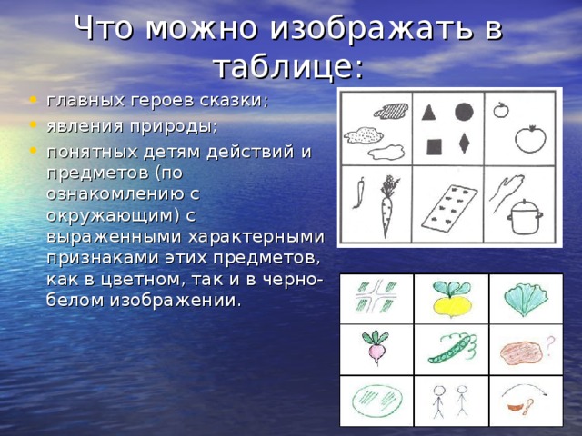 Что можно изображать в таблице: главных героев сказки; явления природы; понятных детям действий и предметов (по ознакомлению с окружающим) с выраженными характерными признаками этих предметов, как в цветном, так и в черно-белом изображении.  