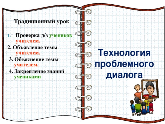  Технология проблемного диалога  Традиционный урок  Проверка д/з учеников учителем. 2. Объявление темы учителем. 3. Объяснение темы учителем. 4. Закрепление знаний учениками На страницах могут быть размещены Эффект перелистывающейся книги   Автор:  учитель информатики  МОУ Лицей №6 Попова С.Г.   Начало: по щелчку  текст, списки, гиперссылки, графические изображения, видео и звук.    Бесконечный монолог учителя. 12 