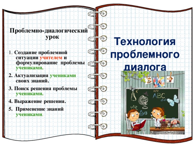 Нельзя не понимать то, до чего ты додумался лично      Технология проблемного диалога     Проблемно-диалогический урок  1. Создание проблемной ситуации учителем и формулирование проблемы учениками. 2. Актуализация учениками своих знаний. 3. Поиск решения проблемы учениками. 4. Выражение решения. 5. Применение знаний учениками . Эффект перелистывающейся книги   Автор:  учитель информатики  МОУ Лицей №6 Попова С.Г.   Начало: по щелчку  На страницах могут быть размещены текст, списки, гиперссылки, графические изображения, видео и звук.    Постановку проблемы и ее решение выполняют ученики 13 