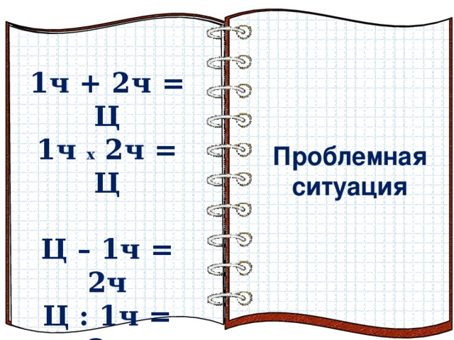 Что изменилось? А + 2ч = Ц 1ч х F = Ц  Y– 1ч = 2ч Ц : S = 2ч  Проблемная  ситуация  1ч + 2ч = Ц 1ч х 2ч = Ц  Ц – 1ч = 2ч Ц : 1ч = 2ч Эффект перелистывающейся книги   Автор:  учитель информатики  МОУ Лицей №6 Попова С.Г.   Начало: по щелчку  На страницах могут быть размещены текст, списки, гиперссылки, графические изображения, видео и звук.    При сложении и умножении - целое в конце. При вычитании и делении – целое вначале. 15 