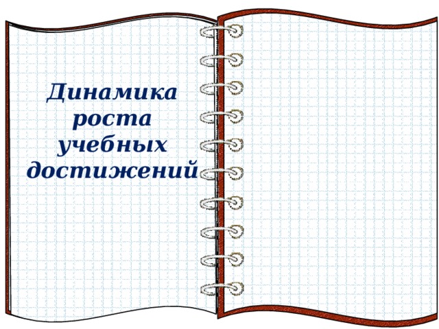      Динамика роста учебных достижений        На страницах могут быть размещены Эффект перелистывающейся книги   Автор:  учитель информатики  МОУ Лицей №6 Попова С.Г.   Начало: по щелчку  текст, списки, гиперссылки, графические изображения, видео и звук.    