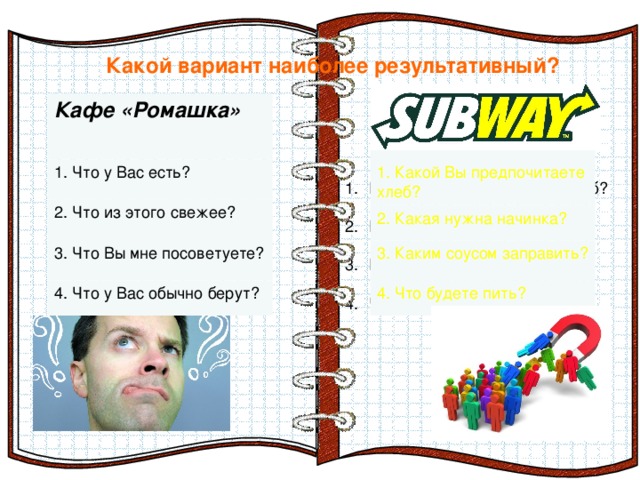 Какой Вы предпочитаете хлеб? Какая нужна начинка? Каким соусом заправить? Что будете пить? Какой вариант наиболее результативный? Кафе «Ромашка» 1. Какой Вы предпочитаете хлеб? 1. Что у Вас есть? 2. Что из этого свежее? 2. Какая нужна начинка? 3. Что Вы мне посоветуете? 3. Каким соусом заправить? 4. Что у Вас обычно берут? 4. Что будете пить? Эффект перелистывающейся книги   Автор:  учитель информатики  МОУ Лицей №6 Попова С.Г.   Начало: по щелчку  На страницах могут быть размещены текст, списки, гиперссылки, графические изображения, видео и звук.    Включение слушателей в проблемную ситуаци.  