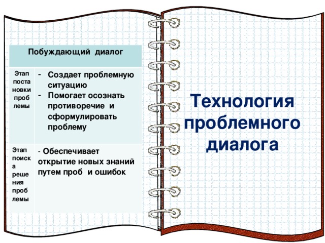 Технология проблемного диалога Технология проблемного диалога  Побуждающий диалог Этап постановки проблемы Этап поиска решения проблемы Создает проблемную ситуацию Помогает осознать противоречие и сформулировать проблему - Обеспечивает открытие новых знаний путем проб и ошибок  Эффект перелистывающейся книги   Автор:  учитель информатики  МОУ Лицей №6 Попова С.Г.   Начало: по щелчку  На страницах могут быть размещены текст, списки, гиперссылки, графические изображения, видео и звук.    Роль побуждающего диалога.  