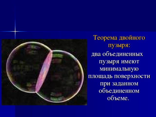  Теорема двойного пузыря:  два объединенных пузыря имеют минимальную площадь поверхности при заданном объединенном объеме. 