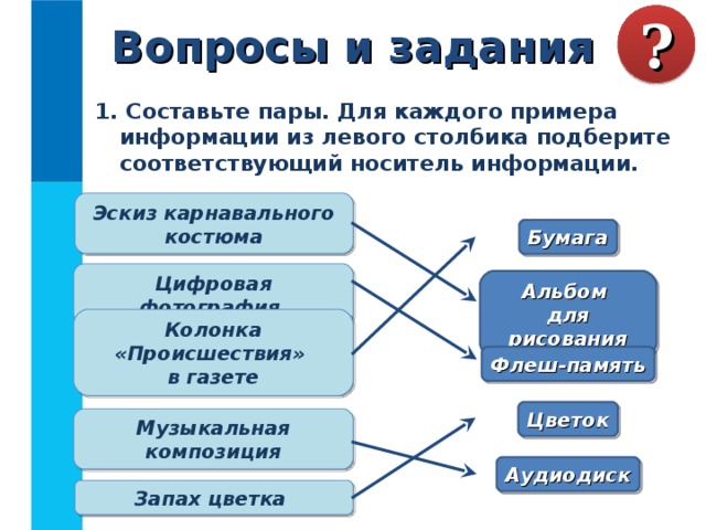 Вопросы и задания ? 1. Составьте пары. Для каждого примера информации из левого столбика подберите соответствующий носитель информации. Какие сведения вы храните в своей записной книжке? Как можно назвать записную книжку с точки зрения хранения информации? Перечислите достоинства и недостатки хранения информации в оперативной и долговременной памяти. Объясните своими словами, что такое носитель информации.  Какие носители информации вам известны?  Каким носителем информации вы пользуетесь чаще всего?  Эскиз карнавального костюма Бумага Цифровая фотография Альбом  для рисования Колонка «Происшествия»  в газете Флеш-память Цветок Музыкальная композиция Аудиодиск Запах цветка 