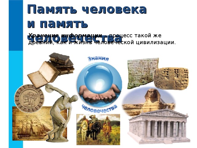 Память человека  и память человечества Хранение информации – процесс такой же древний, как и жизнь человеческой цивилизации. 