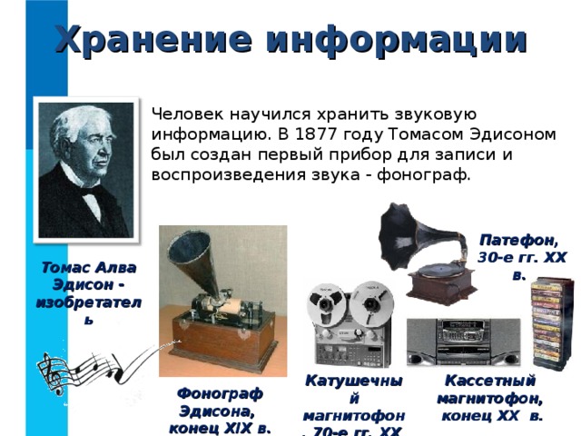 Хранение информации Человек научился хранить звуковую информацию. В 1877 году Томасом Эдисоном был создан первый прибор для записи и воспроизведения звука - фонограф. Патефон,  30-е гг. XX в.  Томас Алва Эдисон - изобретатель Катушечный магнитофон, 70-е гг. XX в. Кассетный магнитофон,  конец XX в. Фонограф Эдисона,  конец XIX в. 