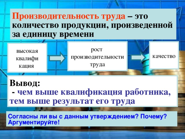 Обобщающий урок по обществознанию 7 класс боголюбов презентация