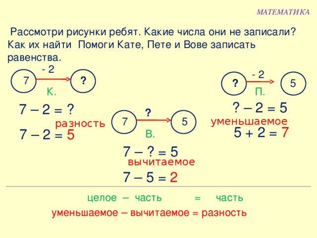 Рассмотри рисунки рамку с равенством для перехода от рисунка
