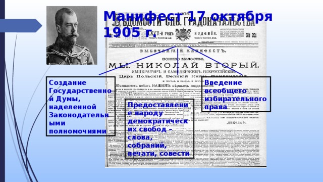 Презентация начало первой российской революции манифест 17 октября 1905