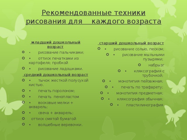 Рекомендованные техники рисования для каждого возраста    младший дошкольный возраст •  рисование пальчиками; •  оттиск печатками из картофеля; пробкой •  рисование ладошками.  средний дошкольный возраст •  тычок жесткой полусухой кистью. •  печать поролоном; •  печать пенопластом •  восковые мелки + акварель; •  свеча + акварель;  оттиск смятой бумагой •  волшебные веревочки.  старший дошкольный возраст •  рисование солью, песком; •  рисование мыльными пузырями;  набрызг •  кляксография с трубочкой; •  монотипия пейзажная; •  печать по трафарету; •  монотипия предметная; •  кляксография обычная; •  пластилинография. 