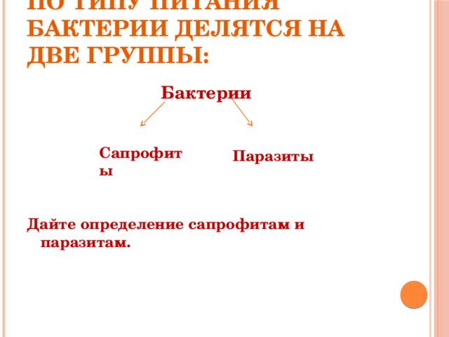 По типу питания бактерии делятся на две группы:  Бактерии  Дайте определение сапрофитам и паразитам. Сапрофиты Паразиты Паразиты  