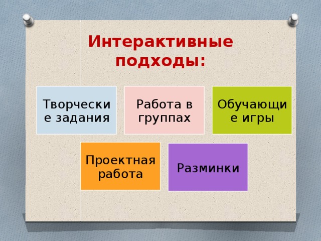 Интерактивные подходы: Творческие задания Работа в группах Обучающие игры Проектная работа Разминки 