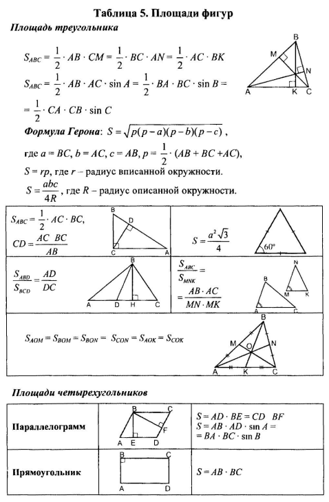 Задачи на готовых чертежах 7 9 классы геометрия