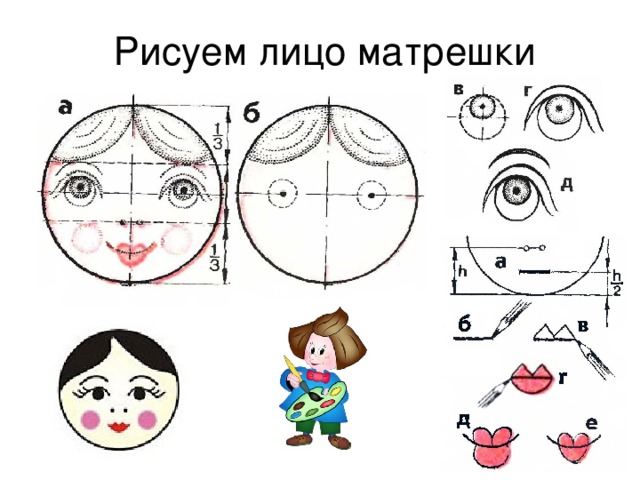 Помогите закончить предложения запрещается запрещается разрешается 