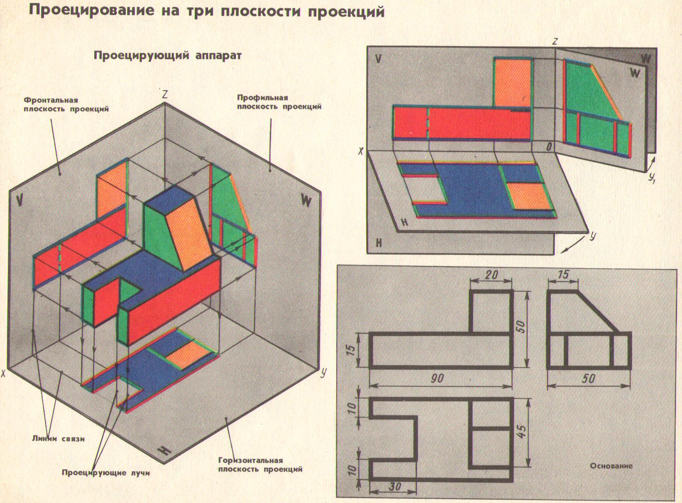 § 13. Прямоугольное проецирование на три плоскости … Foto 17