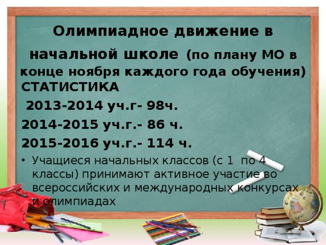 Олимпиадное движение в начальной школе  (по плану МО в конце ноября каждого года обучения) СТАТИСТИКА  2013-2014 уч.г- 98ч. 2014-2015 уч.г.- 86 ч. 2015-2016 уч.г.- 114 ч. Учащиеся начальных классов (с 1 по 4 классы) принимают активное участие во всероссийских и международных конкурсах и олимпиадах 