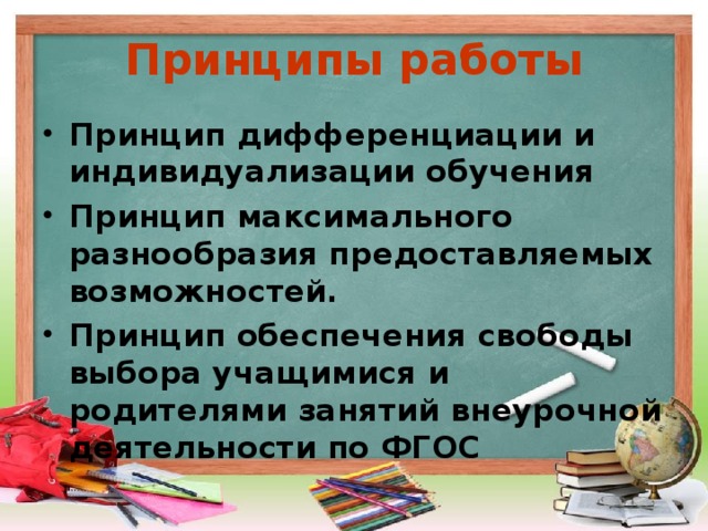 Принципы работы Принцип дифференциации и индивидуализации обучения Принцип максимального разнообразия предоставляемых возможностей. Принцип обеспечения свободы выбора учащимися и родителями занятий внеурочной деятельности по ФГОС 