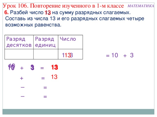 Урок 106. Повторение изученного в 1-м классе МАТЕМАТИКА 13 6. Разбей число 13 на сумму разрядных слагаемых. Составь из числа 13 и его разрядных слагаемых четыре возможных равенства. Разряд десятков Разряд единиц Число 3 13 = 10 + 3 1 10 10 13 3 13 13 10 3 + = 3 3 10 13 = + = – – = 