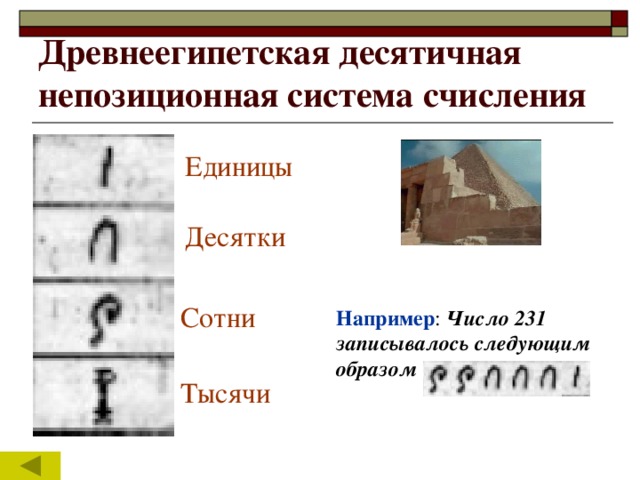 Древнеегипетская десятичная непозиционная система счисления  Единицы Десятки Сотни Например : Число 231 записывалось следующим образом Тысячи 