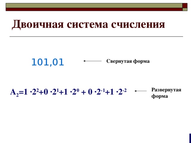 Двоичная система счисления 101,01 Свернутая форма А 2 =1 ·2 2 +0 ·2 1 +1 ·2 0 + 0 ·2 -1 +1 ·2 -2 Развернутая форма   