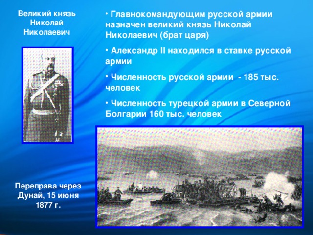 Великий князь Николай Николаевич  Главнокомандующим русской армии назначен великий князь Николай Николаевич (брат царя)  Александр II находился в ставке русской армии  Численность русской армии - 185 тыс. человек  Численность турецкой армии в Северной Болгарии 160 тыс. человек Переправа через Дунай, 15 июня 1877 г. 