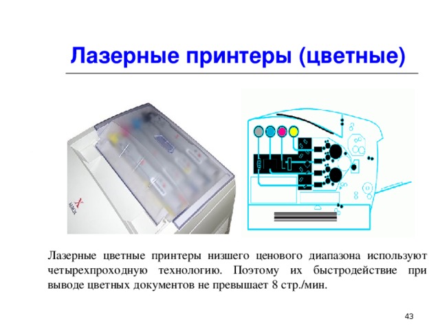 Лазерные принтеры (цветные) Лазерные цветные принтеры низшего ценового диапазона используют четырехпроходную технологию. Поэтому их быстродействие при выводе цветных документов не превышает 8 стр./мин.  