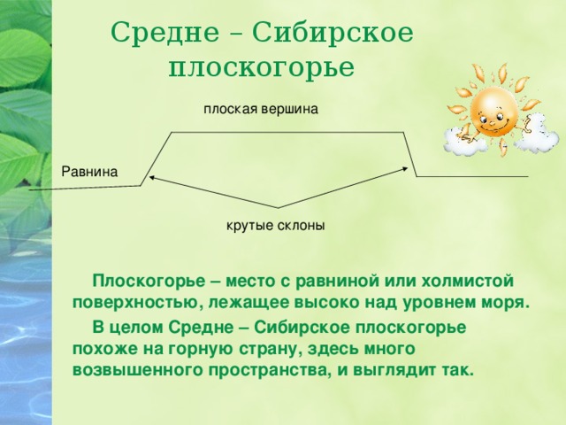 Средне – Сибирское плоскогорье плоская вершина Равнина крутые склоны  Плоскогорье – место с равниной или холмистой поверхностью, лежащее высоко над уровнем моря.  В целом Средне – Сибирское плоскогорье похоже на горную страну, здесь много возвышенного пространства, и выглядит так.  