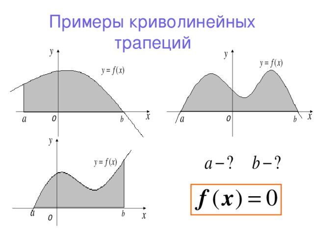 На каком рисунке изображена фигура не являющаяся криволинейной трапецией тест ответы