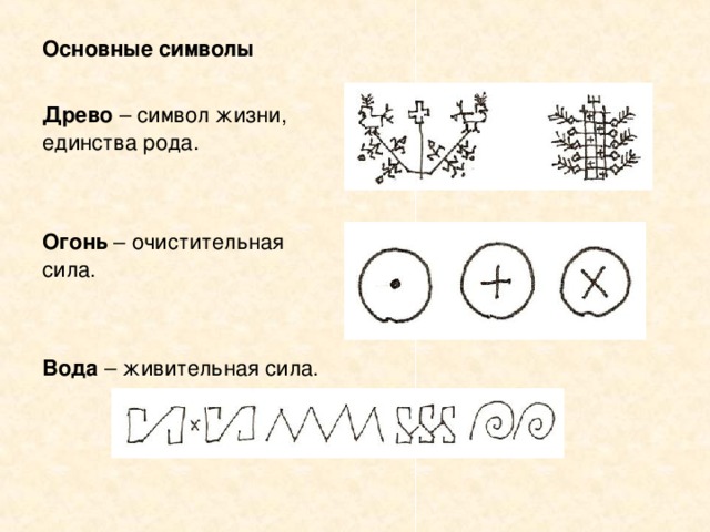 Основные символы  Древо – символ жизни, единства рода.    Огонь – очистительная сила.  Вода – живительная сила.   