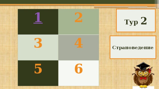 2 3 4 5 6 Тур 2 Страноведение 