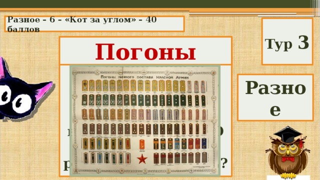 Разное – 6 – «Кот за углом» – 40 баллов Тур 3 Петр 1 в 1700 г. ввел в армии новые знаки различия. В 1917 г. они были отменены и вновь введены в 1943г. О каких знаках различия идет речь? Погоны Разное 