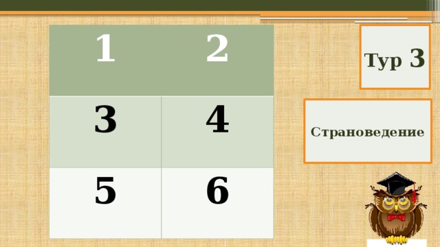 1 2 3 4 5 6 Тур 3 Страноведение 