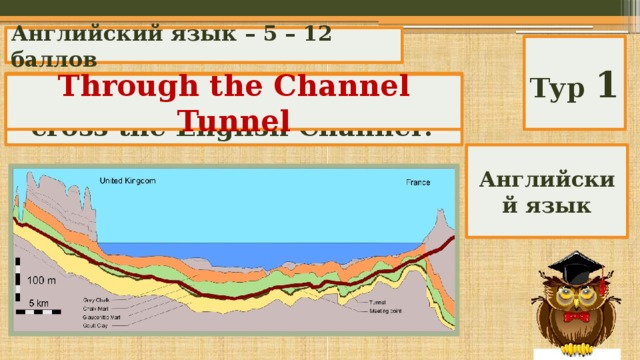 Английский язык – 5 – 12 баллов Тур 1 What is the fastest way to cross the English Channel? Through the Channel Tunnel Английский язык 