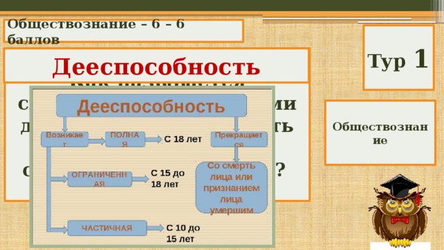 Обществознание – 6 – 6 баллов Тур 1 Как называется способность лица своими действиями приобретать гражданские права и создавать обязанности? Дееспособность Обществознание 