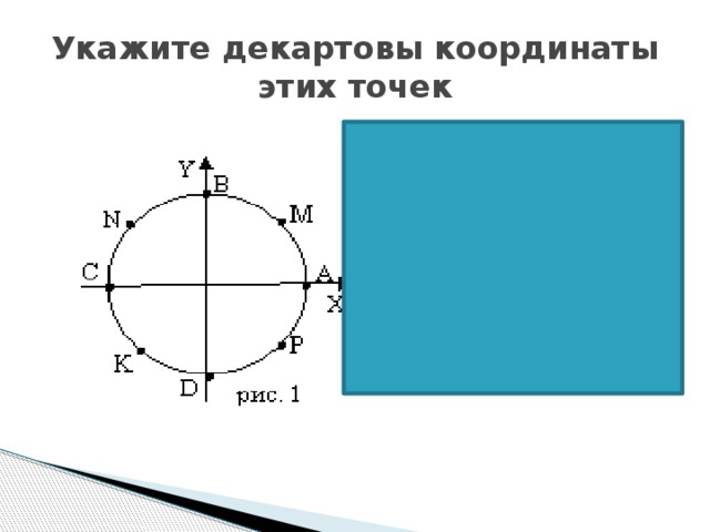 Укажите координаты точки м изображенной на рисунке