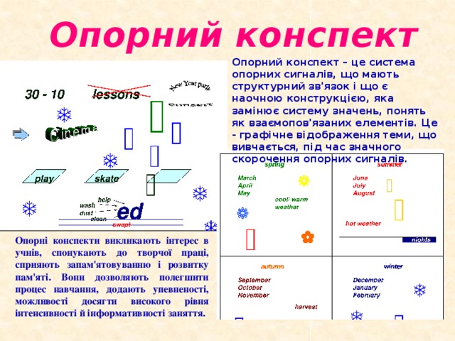 Опорний конспект Опорний конспект – це система опорних сигналів, що мають структурний зв'язок і що є наочною конструкцією, яка замінює систему значень, понять як взаємопов'язаних елементів. Це - графічне відображення теми, що вивчається, під час значного скорочення опорних сигналів. Опорні конспекти викликають інтерес в учнів, спонукають до творчої праці, сприяють запам'ятовуванню і розвитку пам'яті. Вони дозволяють полегшити процес навчання, додають упевненості, можливості досягти високого рівня інтенсивності й інформативності заняття.