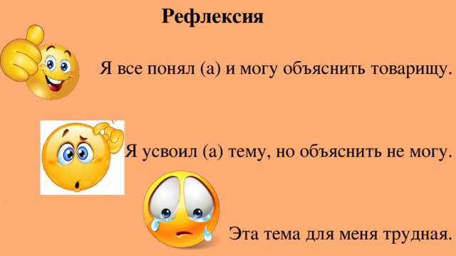 Рефлексия Я все понял (а) и могу объяснить товарищу. Я усвоил (а) тему, но объяснить не могу. Эта тема для меня трудная. 