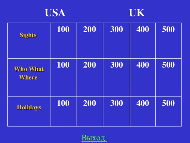 USA UK  Sights 100  Who What Where  Holidays 200 100 300 100 200 200 300 400 400 500 300 500 400 500 Выход 