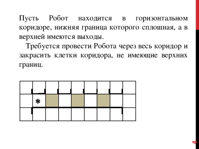 Робот в узком горизонтальном коридоре в крайней левой клетке в коридоре 17 клеток